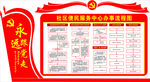 社区便民服务中心办事流程图