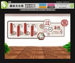 经典廉政文化长廊