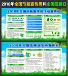 2018年全国节能周和低碳日