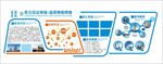 企业文化墙