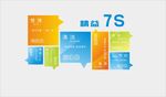 企业文化 展板