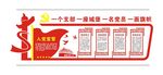 党建文化墙 党的简介 原则