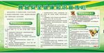 食品安全健康知识宣传栏