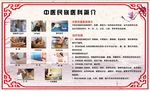 医院中医科简介展板