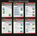 生产事故隐患排查治理
