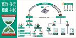 诉调对接工作流程示意图