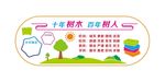 学校文化墙