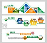 企业文化墙