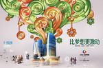 商业地产 万达 房地产 商业