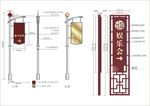 导视牌图片