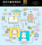 常用生活学习工作图标矢量文件