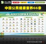 健康素养66条