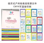 产科抢救流程
