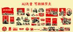 红色革命素材