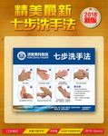 七步洗手法