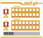 销售精英龙虎榜 文化墙