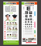 视力表海报