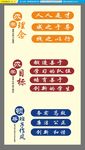 办学理念办学目标