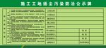 施工工地扬尘污染防治公示牌