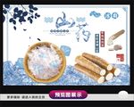 山药