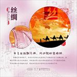 国粹  民间  艺术  展板