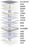 床垫素材