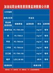 加油站职业病危害公示牌