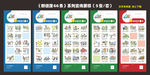 新健康素养66条