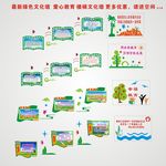 爱心教育楼梯文化墙