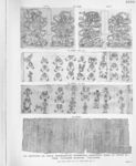 西域历史文物考古