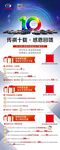 汽车广告 展架
