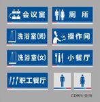矢量门牌