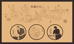 古代膏药示意图