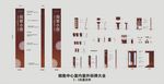 房地产销售中心标识大全