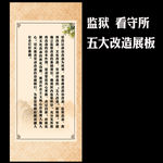 监狱工作五大改造新格局