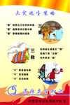 火灾逃生策略