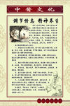 中医文化