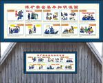 煤矿展板
