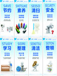 5s管理 6s管理 7s管理