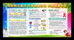 艾滋病宣传展板