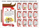 核心价值观