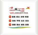 社会主义核心价值观