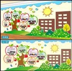 幼儿园文化墙
