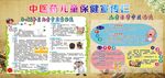 中医药儿童保健宣传栏