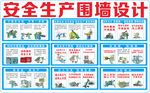 安全生产围墙设计