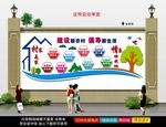 社区文化墙