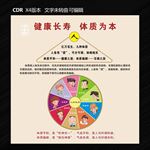 健康长寿 体质为本