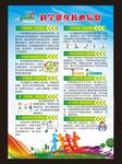 科学健身核心信息