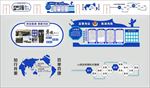 警营文化