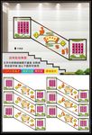 校园楼梯文化